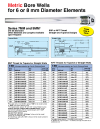 Thumbnail of document Data Sheet - 1/2BSP Metric Threaded Thermowells for Metric Elements